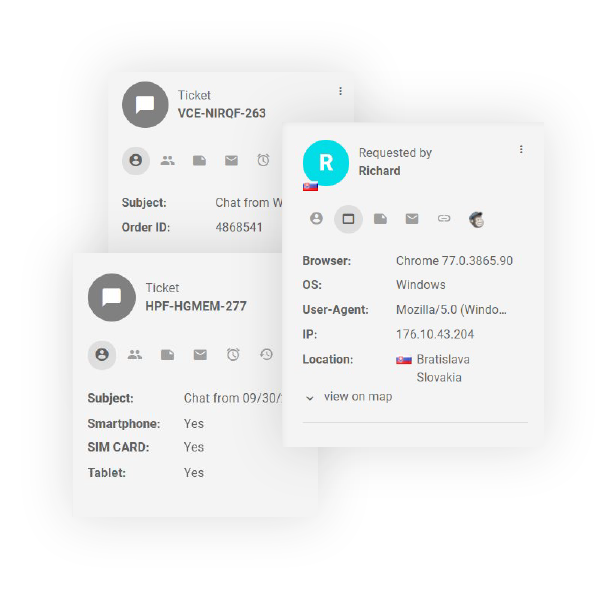 Übersicht der Kontaktfelder