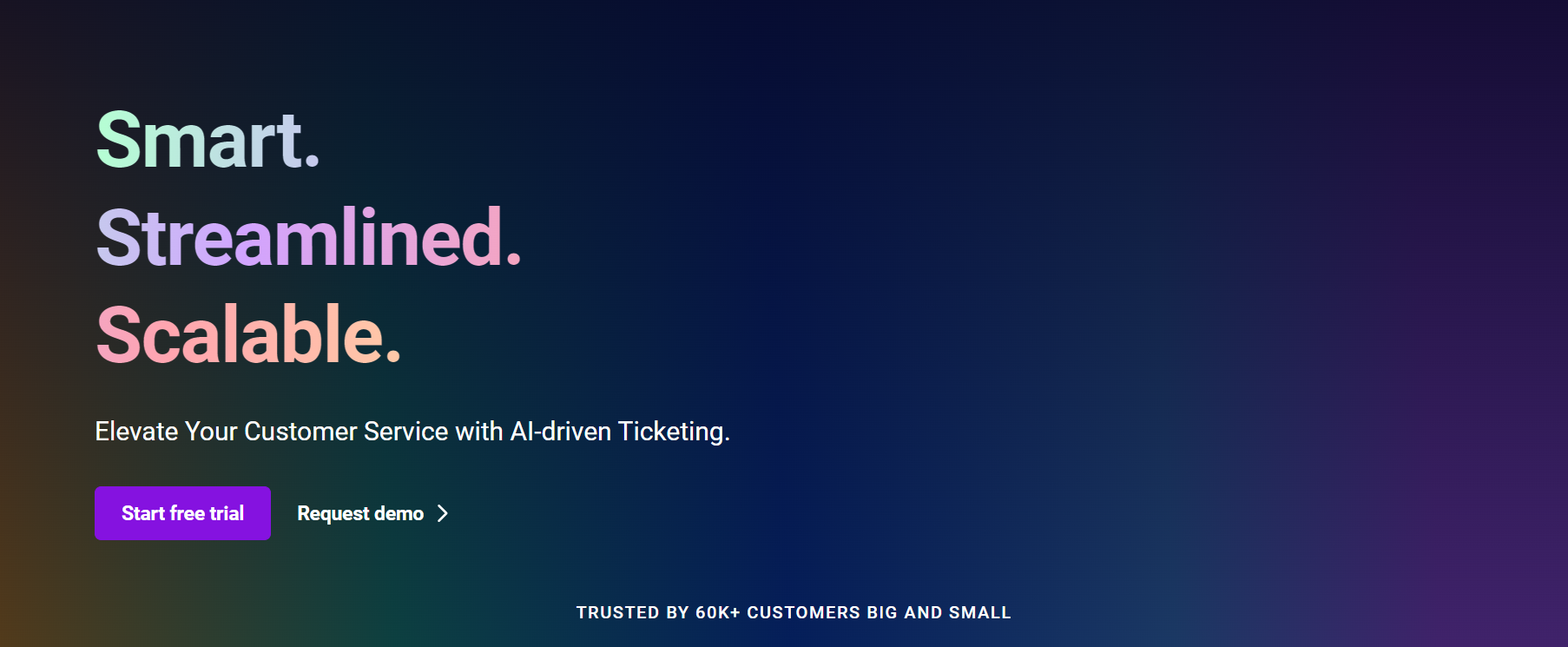 Freshdesk-Kundensupport-Software-Startseite
