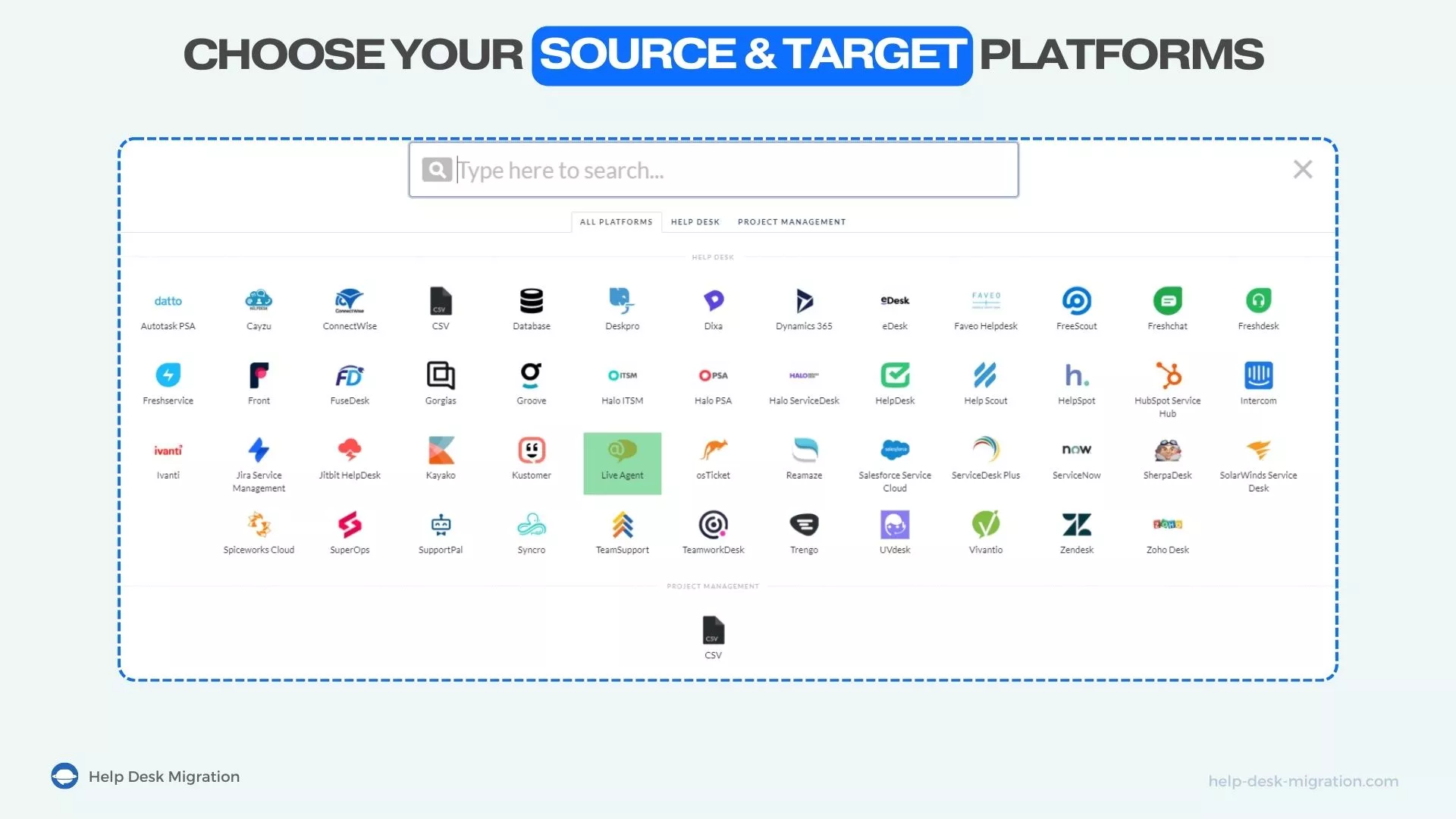 Unterstützte Plattformen in Help Desk Migration