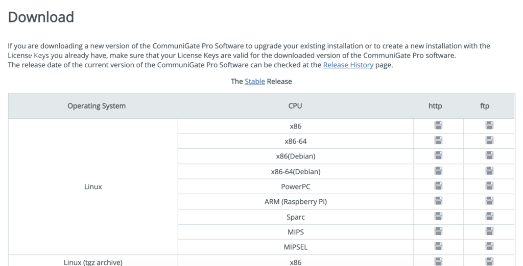 Communigate Pro Download-Seite