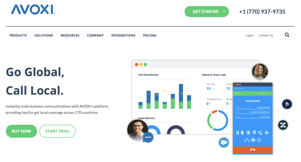 Avoxi-Konto erstellen