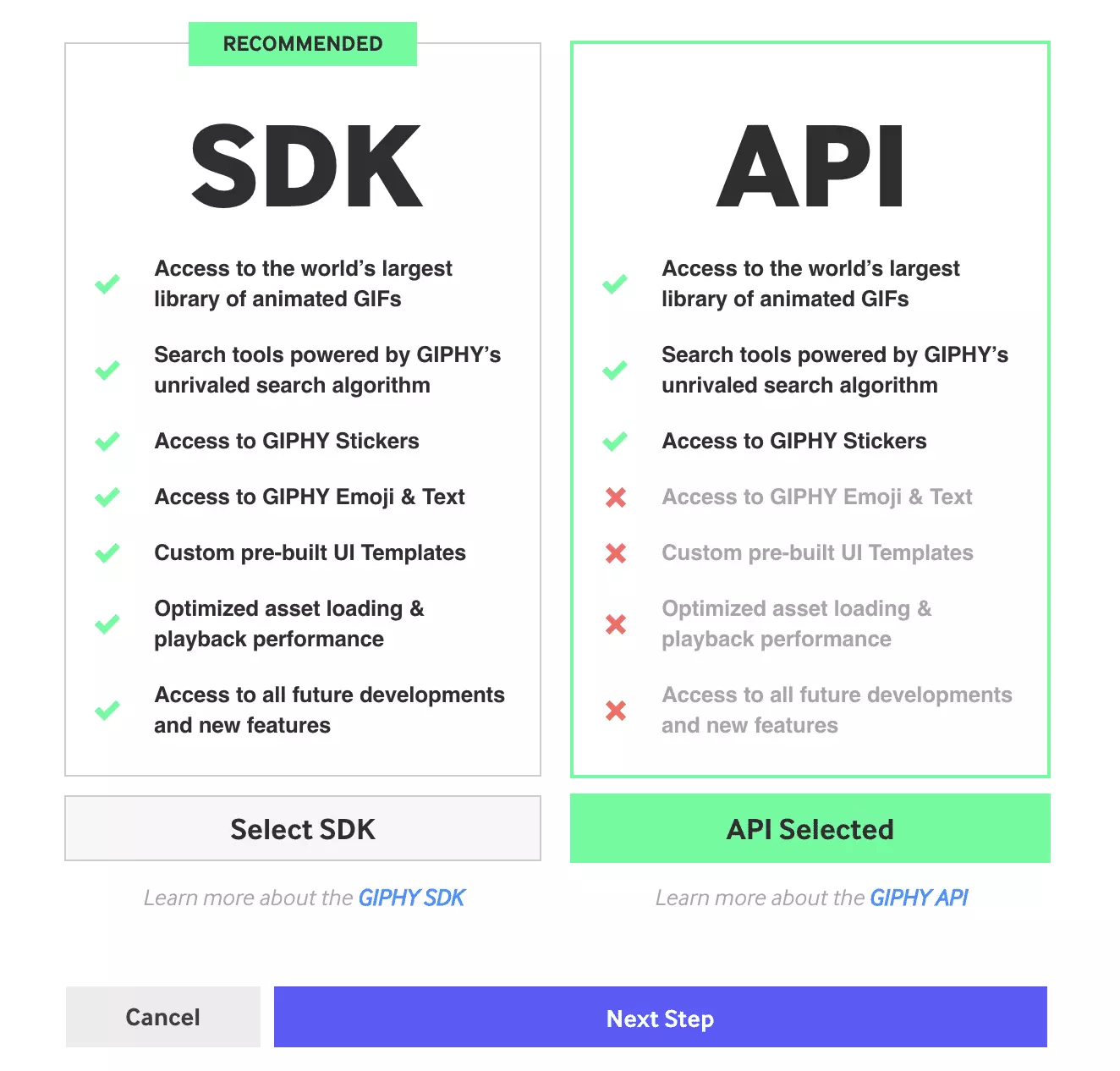 Auswahl des Anwendungstyps in Giphy