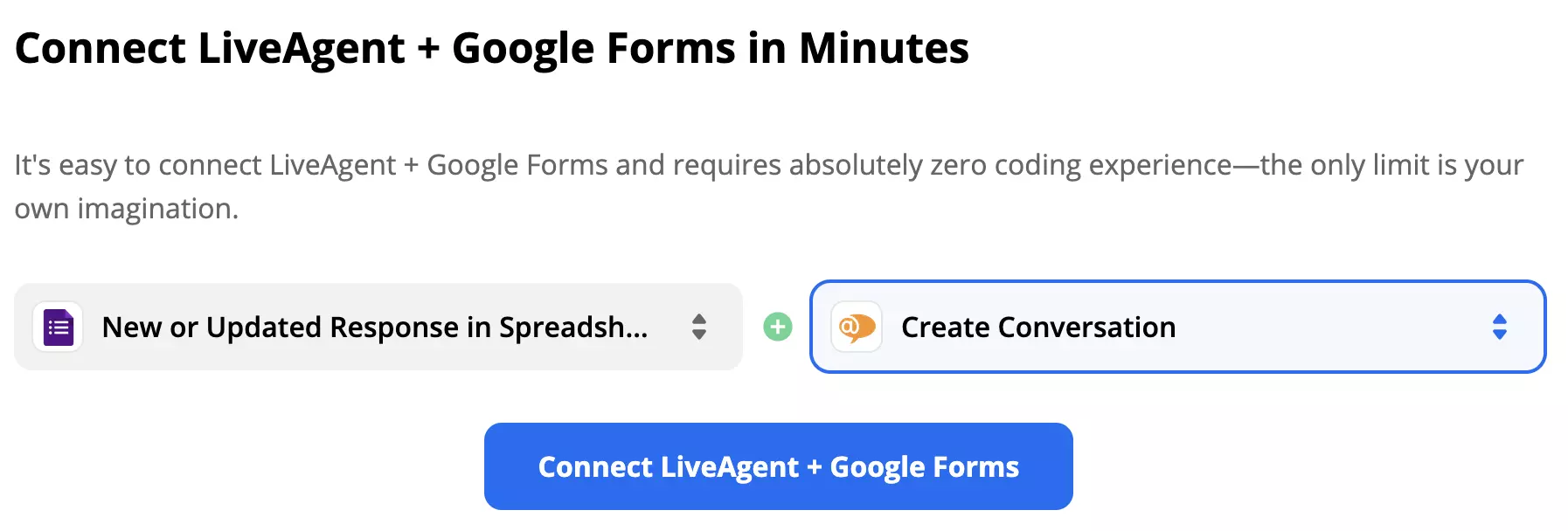 Ein ausgewählter Trigger für Google Forms und eine Aktion für LiveAgent