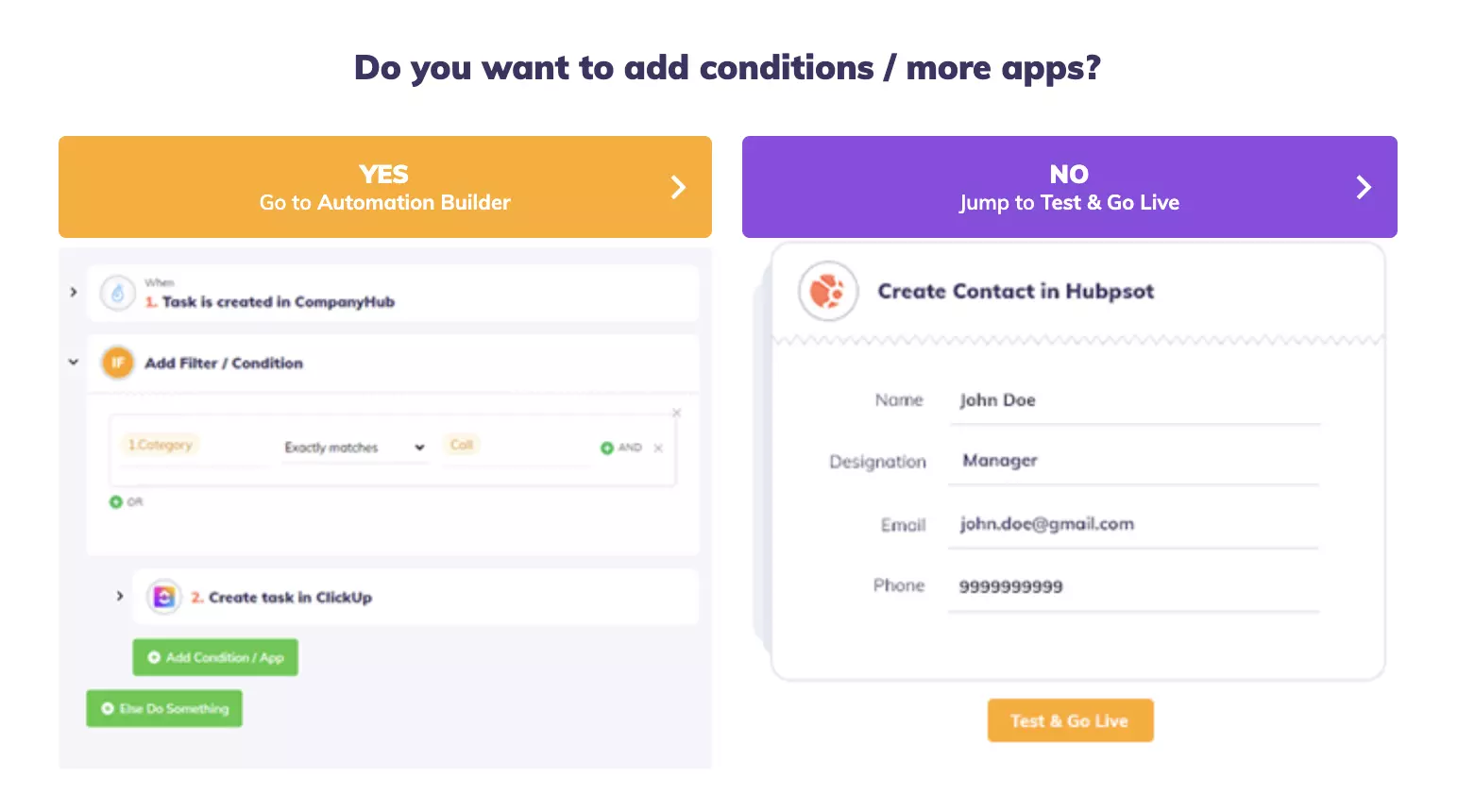 Auswahl des Automatisierungs-Builders oder Sprung zum Testen und Live-Schalten der Integration