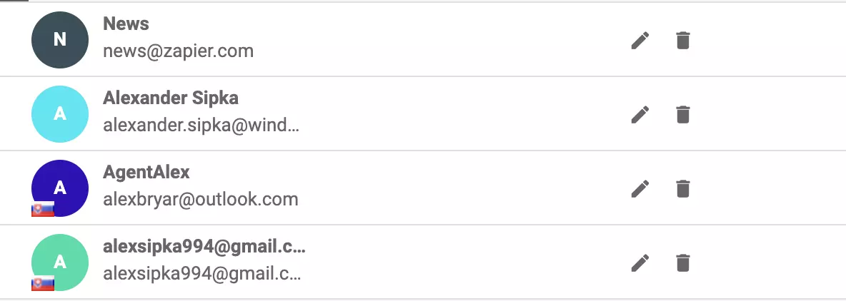 AWeber-Abonnenten wurden in LiveAgent importiert