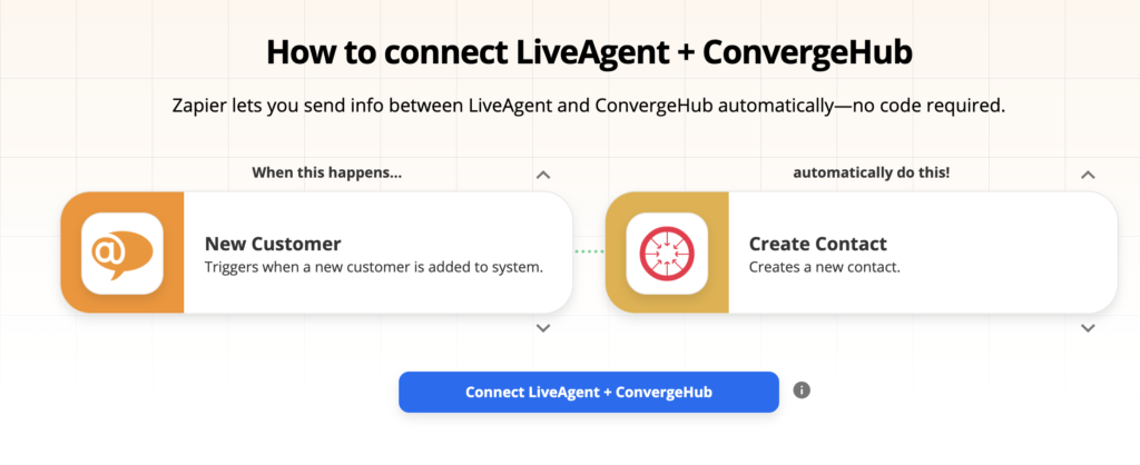 LiveAgent und ConvergeHub-Integrationsoptionen auf Zapier