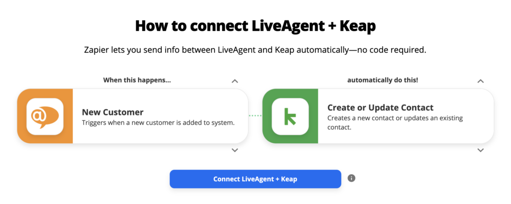 LiveAgent und Keap Integrationsoptionen bei Zapier