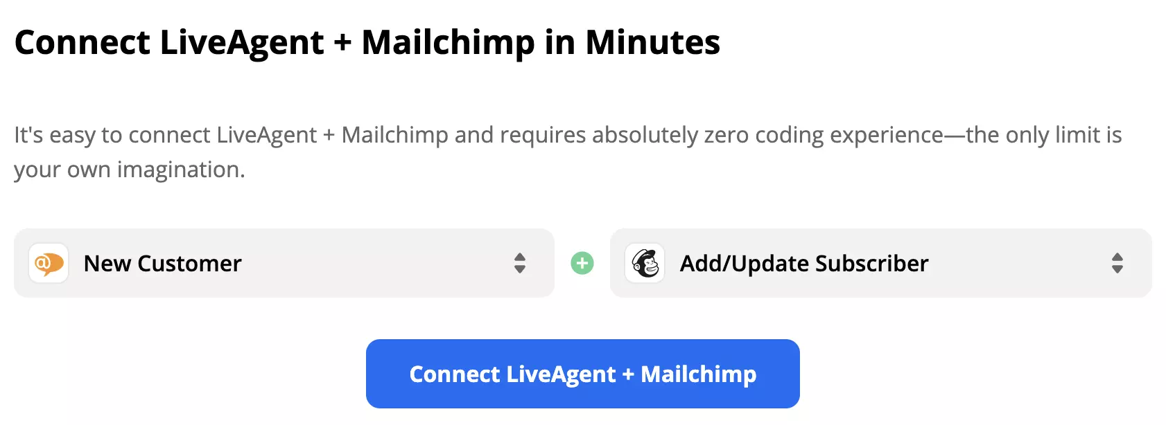 Ausgewählter LiveAgent-Trigger und Mailchimp-Aktion