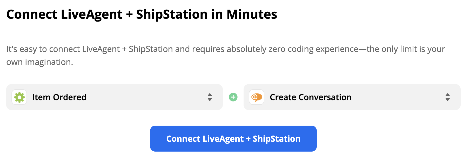 Ein ShipStation-Trigger Item Ordered und eine LiveAgent-Aktion Create Conversation in der Zapier-Integrationsauswahl