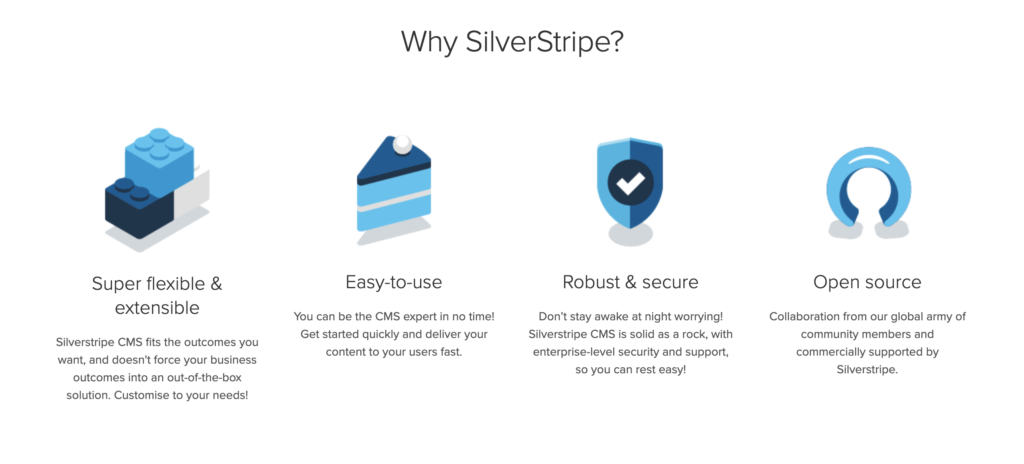 Silverstripe-Homepage mit aufgelisteten Funktionen