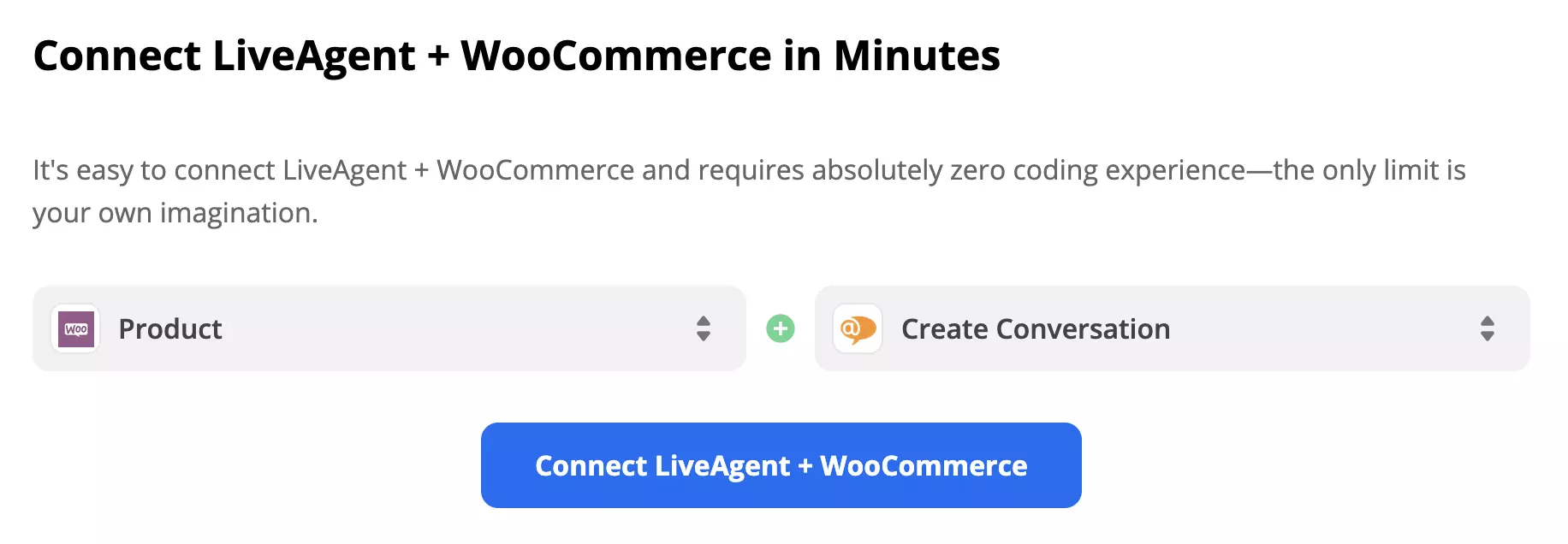 WooCommerce-Trigger und LiveAgent-Aktion auf der Zapier-Integrationsseite ausgewählt