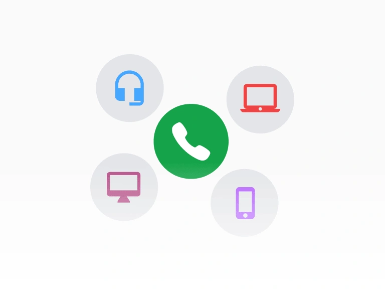 Mehrere unterstützte Anrufgeräte und Telefonnummern