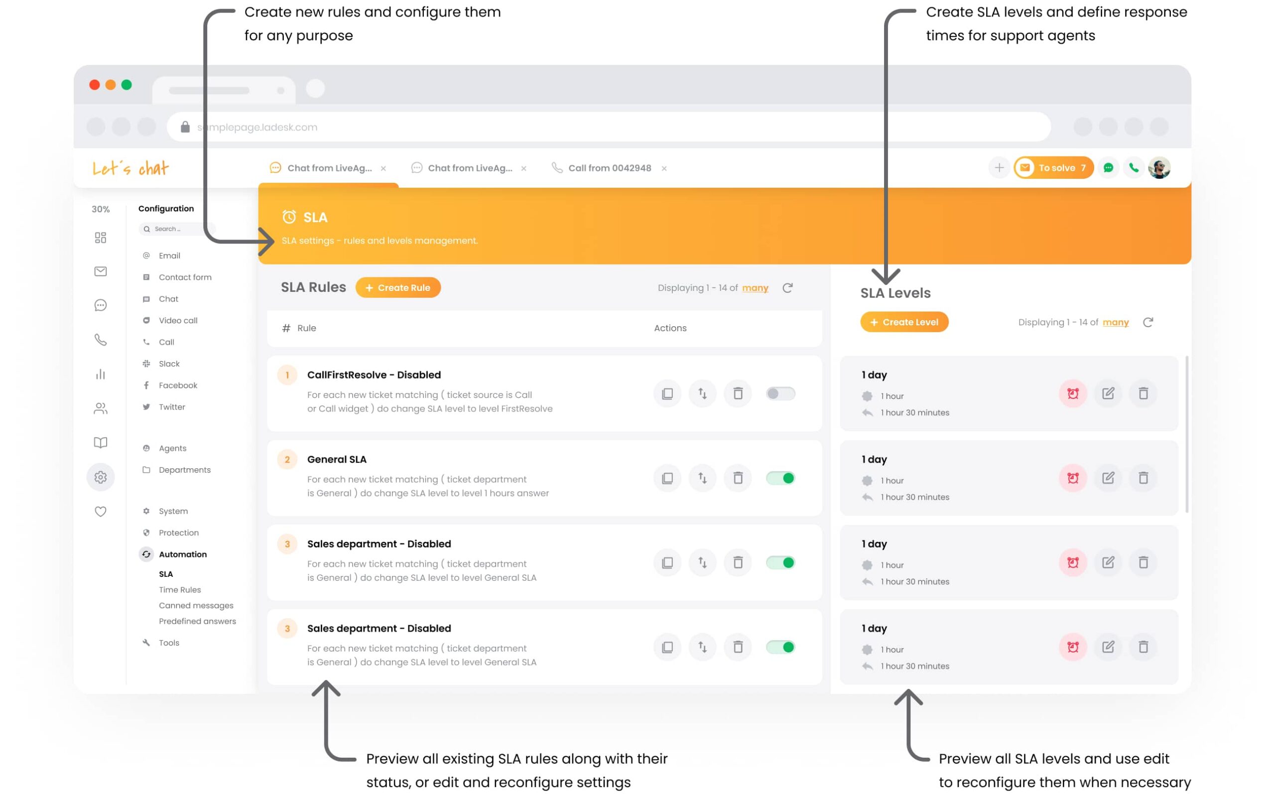 LiveAgent SLA-Regeln