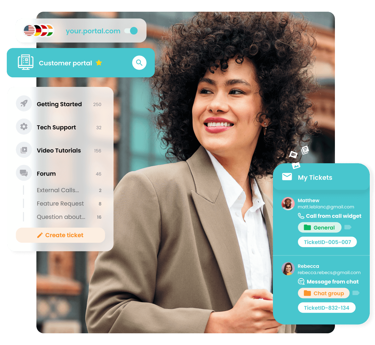 Kundensoftware für Kundenportale