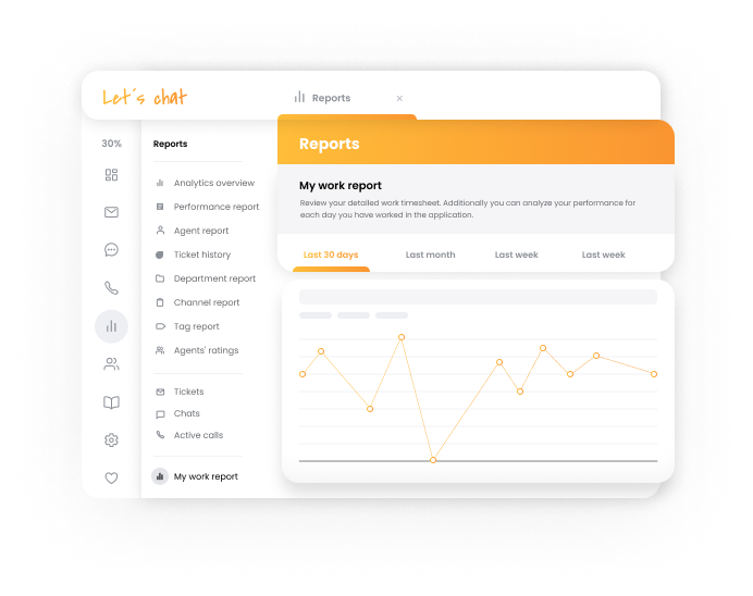 Umfassende Analysen in LiveAgent