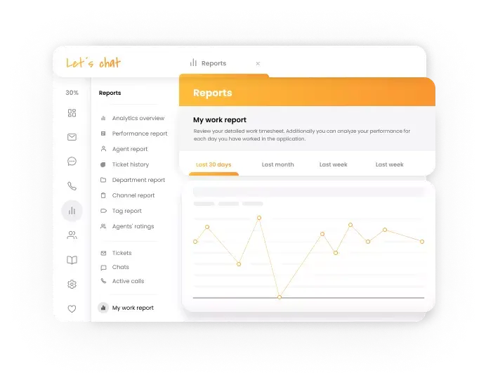 Berichte und Analysen
