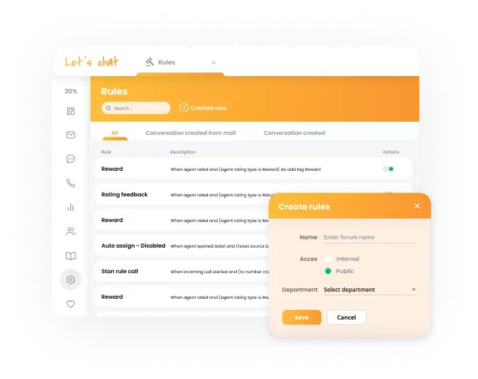 Regeln und Automatisierung