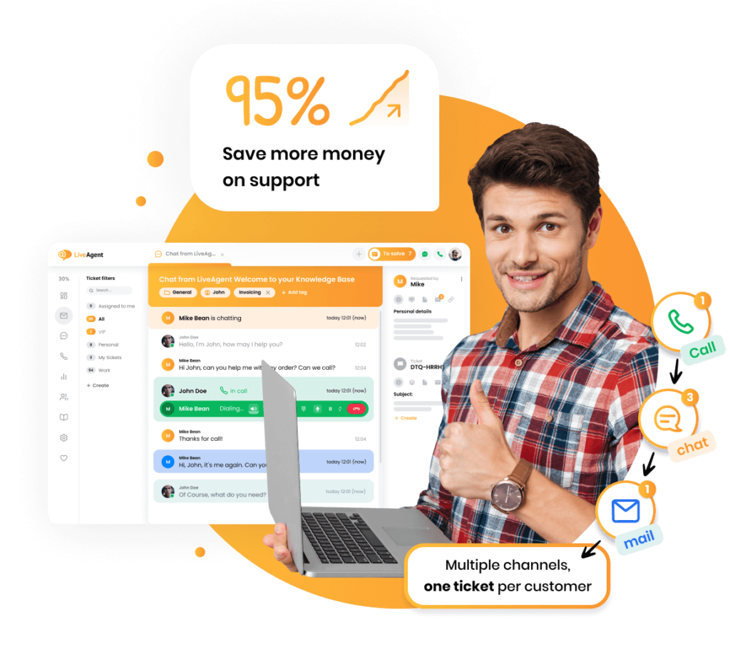 Live Chat erhöht die Kundenzufriedenheit um 73% und Conversions um 40%