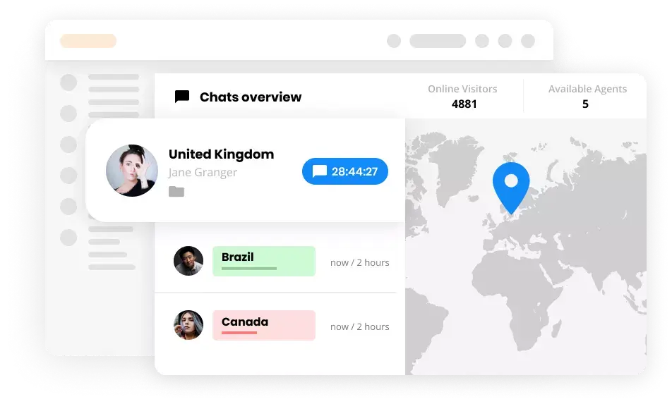 Website-Überwachung