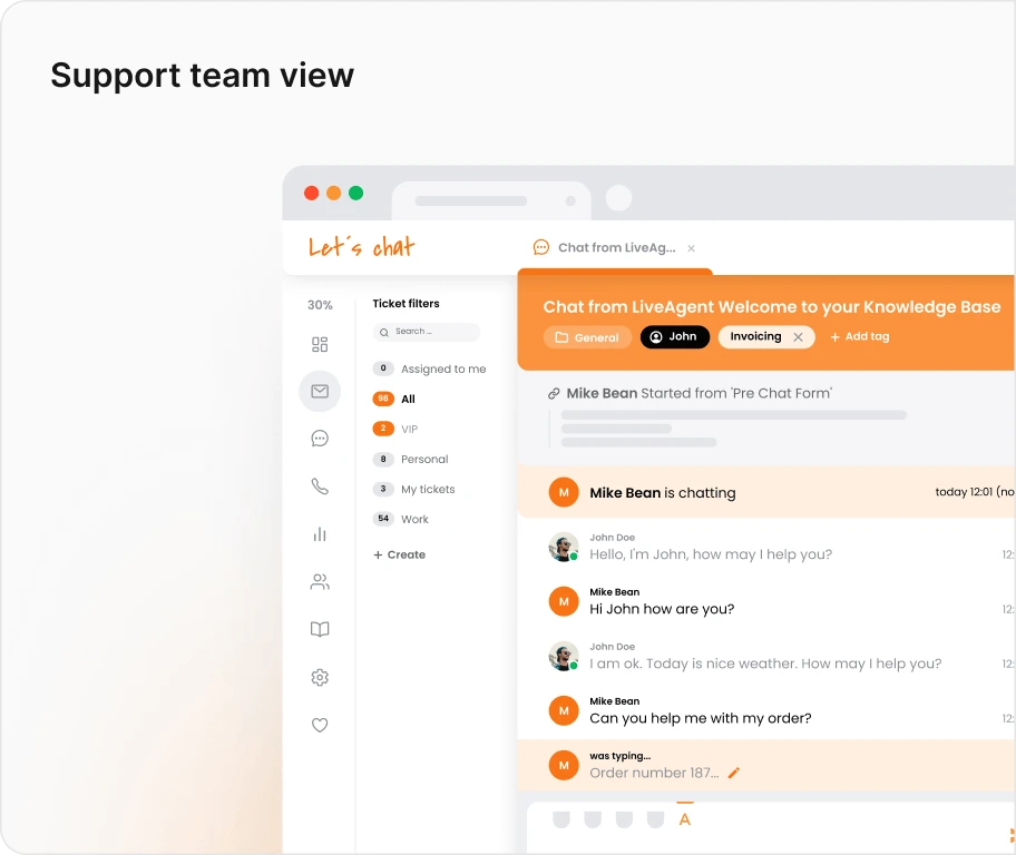 Ansicht des Support-Teams