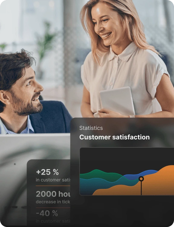 Warum Unternehmen LiveAgent vertrauen