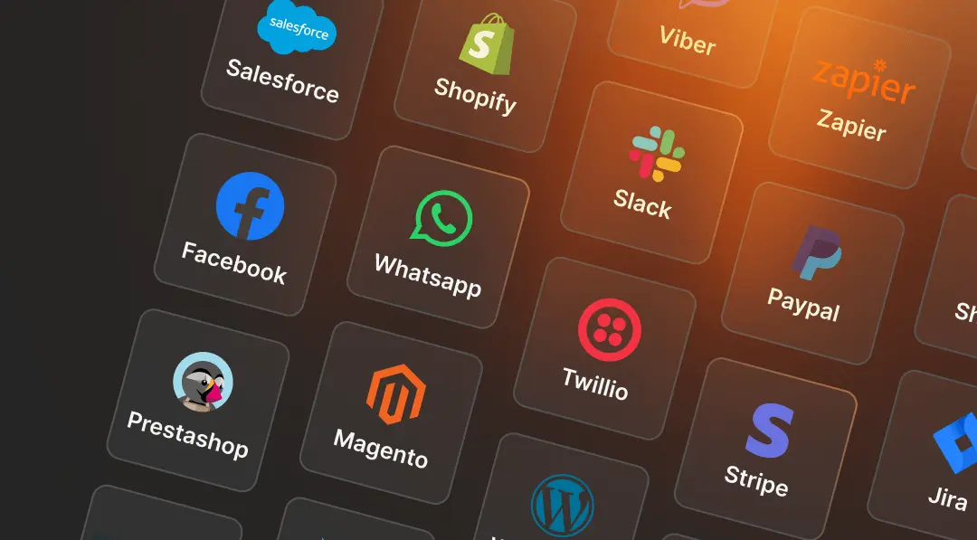 LiveAgent Integrationen