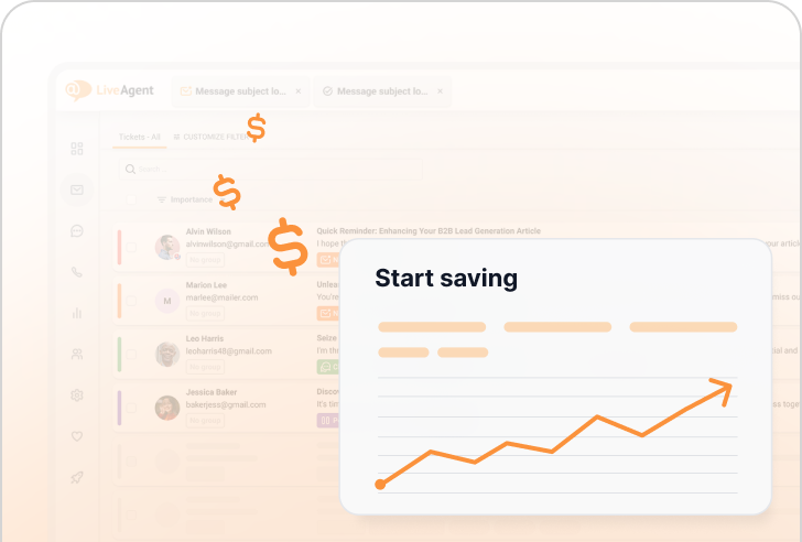 Sparen Sie 75% auf LiveAgent