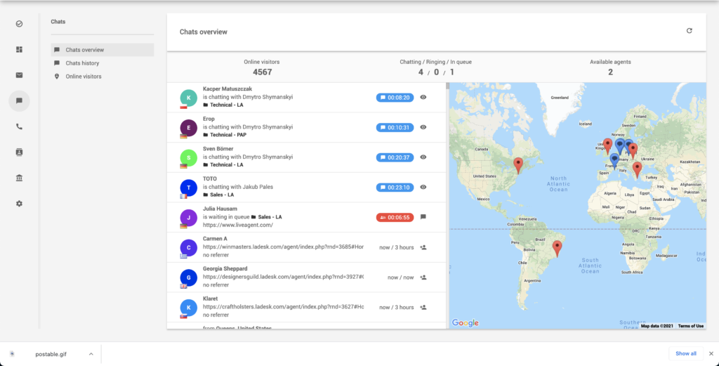 LiveAgent-Funktion zur Überwachung von Website-Besuchern
