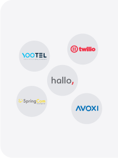 VoIP-Call-Center-Telefonsystem