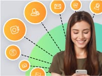 LiveAgent-Funktionsübersicht